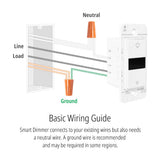 Smart Lighting LED Display Dimmer Switch - WiFi Remote App Control; Compatible with Alexa and Google Home Assistant - JONATHAN Y