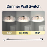 Aria Metal LED Flush Mount