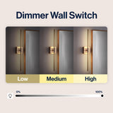Makena Dimmable Integrated LED Metal Wall Sconce
