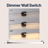 Makena Modern Minimalist Dimmable Integrated LED Metal Wall Sconce