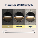 Orbe 6.25" Outdoor Metal/Glass Integrated LED Wall Sconce