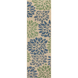 Zinnia Modern Floral Textured Weave Indoor/outdoor Runner Rug