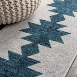 Chayton Minimalist Geometric Machine-washable Area Rug Gray/Blue / Runner / 2' X 8' – DETAIL