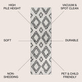 Beni Moroccan Style Diamond Shag Area Rug