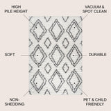 Beni Moroccan Style Diamond Shag Area Rug