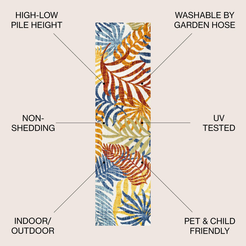 Tropics Palm Leaves Indoor/outdoor Area Rug