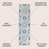 Mediterranean Medallion Indoor/outdoor Area Rug