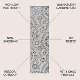Lucena Modern Medallion High-low Indoor/outdoor Area Rug