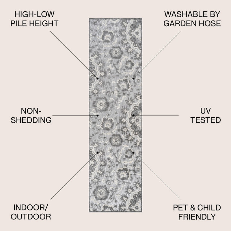 Lucena Modern Medallion High-low Indoor/outdoor Area Rug