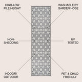 Gallia Tile Trellis High-low Indoor/outdoor Area Rug