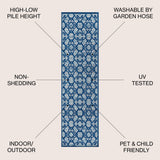 Gallia Tile Trellis High-low Indoor/outdoor Area Rug