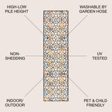 Atrani Scroll Trellis Indoor/outdoor Area Rug