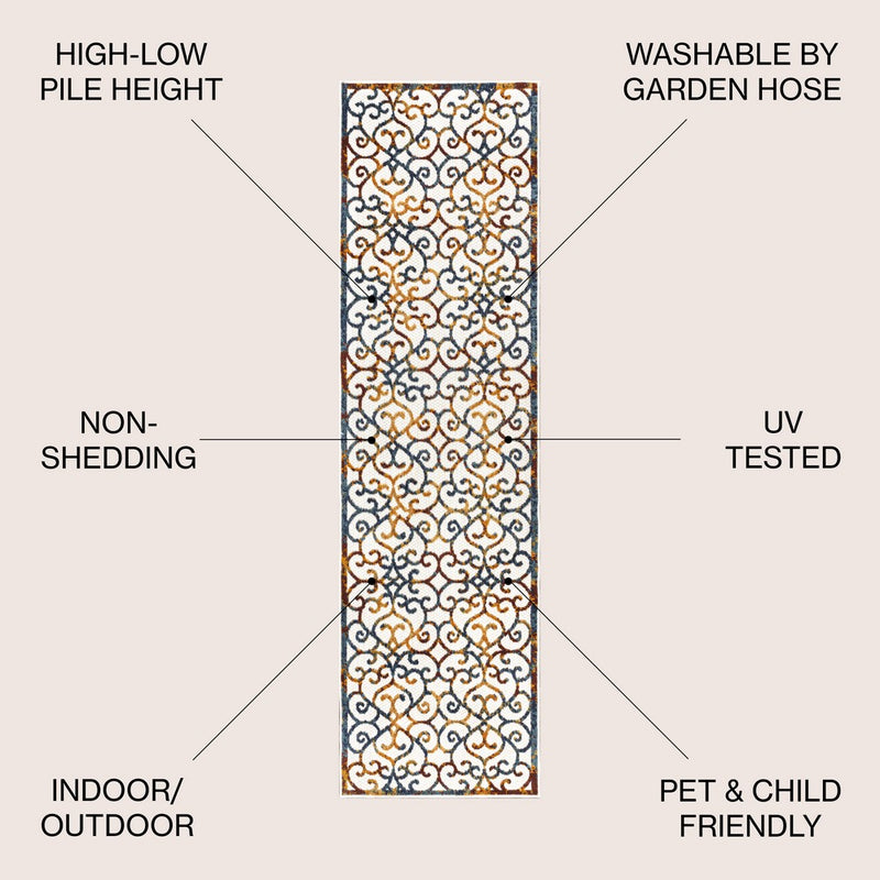 Atrani Scroll Trellis Indoor/outdoor Area Rug