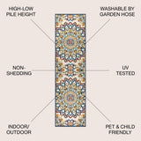 Flora Abstract Bold Mandala High-low Indoor/outdoor Area Rug