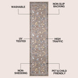 Catmosphere Festive Feline Floral Border Non-slip Machine-washable Area Rug