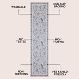 Catmosphere Festive Feline Floral Border Non-slip Machine-washable Area Rug