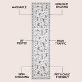 Catmosphere Festive Feline Floral Border Non-slip Machine-washable Area Rug