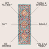 Bpl bohemian Flair Boho Vintage Medallion Area Rug