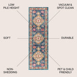 Bpl bohemian Flair Boho Vintage Medallion Area Rug