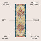 Imara Bohemian Flair Boho Vintage Medallion Area Rug