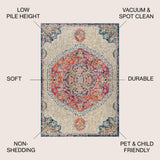 Imara Bohemian Flair Boho Vintage Medallion Area Rug