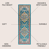 Kristina bohemian Flair Boho Vintage Medallion Area Rug