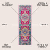 Kristina bohemian Flair Boho Vintage Medallion Area Rug