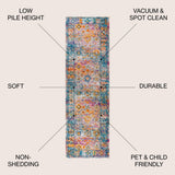 Vibrant bohemian Flair Boho Vintage Medallion Area Rug