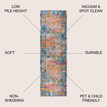 JONATHAN Y | Vibrant bohemian Flair Boho Vintage Medallion Area Rug