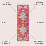 Leann bohemian Flair Boho Vintage Medallion Area Rug