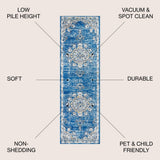 Leann bohemian Flair Boho Vintage Medallion Area Rug
