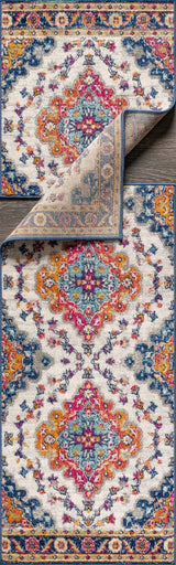 Bohemian Flair Boho Vintage Medallion Area Rug Blue/Multi / Runner / 2'3" X 8' – BACK