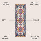 Bohemian Flair Boho Vintage Medallion Area Rug