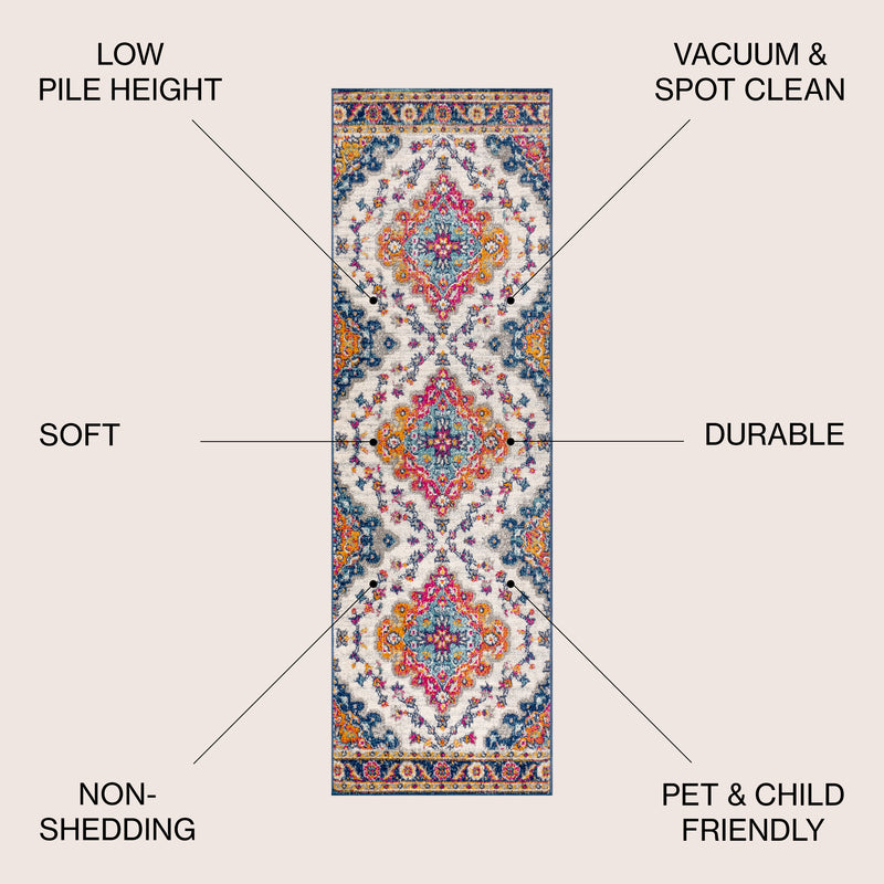 Bohemian Flair Boho Vintage Medallion Area Rug