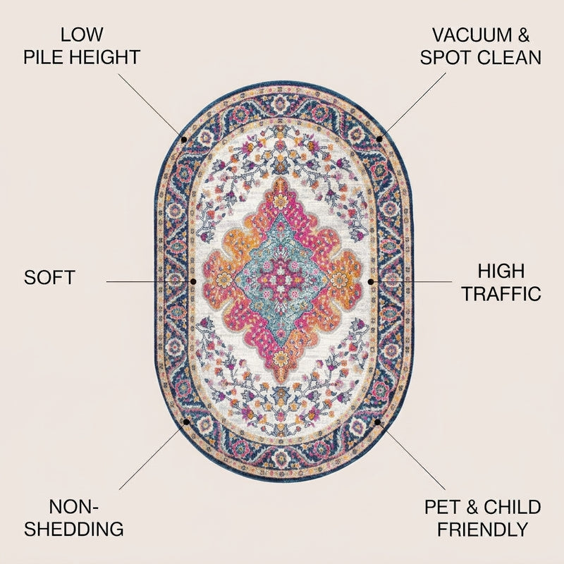 Bohemian Flair Boho Vintage Medallion Area Rug Blue/Multi / Oval / 3' X 5' Oval – ICONS