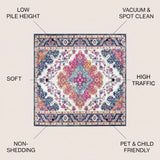 Bohemian Flair Boho Vintage Medallion Area Rug Blue/Multi / Square / 3' Square – ICONS
