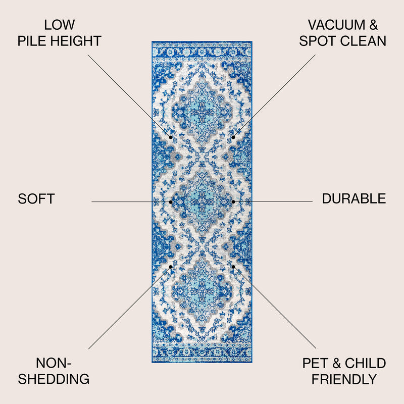 Bohemian Flair Boho Vintage Medallion Area Rug