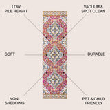 Bohemian Flair Boho Vintage Medallion Area Rug