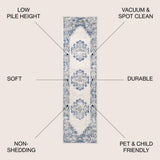 Inigo Cottage Medallion Area Rug
