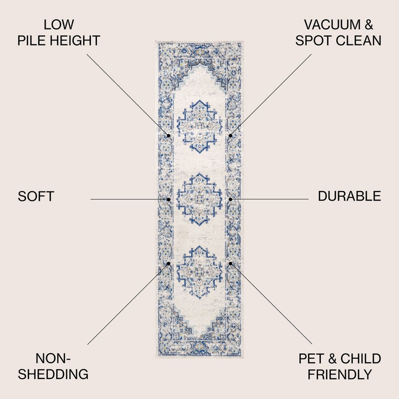 Inigo Cottage Medallion Area Rug