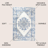 Inigo Cottage Medallion Area Rug