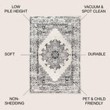 Inigo Cottage Medallion Area Rug