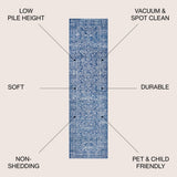 Azul Filigree Area Rug