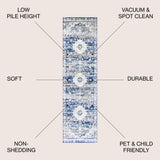 Scala Ornate Bohemian Medallion Area Rug