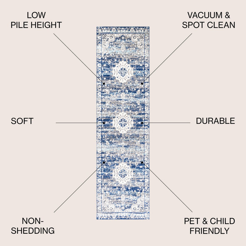 Scala Ornate Bohemian Medallion Area Rug