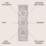 Scala Ornate Bohemian Medallion Area Rug