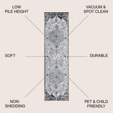 Anaise Ornate Boho Medallion Area Rug