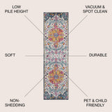 Anaise Ornate Boho Medallion Area Rug