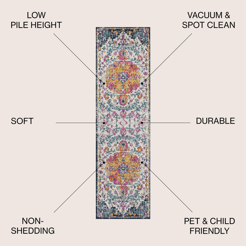 Anaise Ornate Boho Medallion Area Rug
