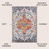 Anaise Ornate Boho Medallion Area Rug